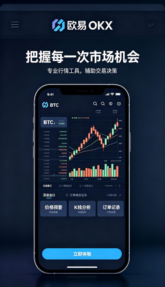 欧交易所app安装交易操作配图